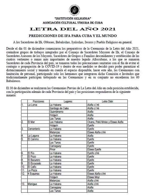Brief des Jahres 2021 | Bildquelle: https://www.cubainformacion.tv/cuba/20210101/89417/89417-dan-a-conocer-en-cuba-la-letra-del-ano-2021 © ACYC | Bilder sind in der Regel urheberrechtlich geschützt
